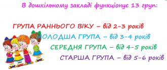 /Files/photogallery/719/ГРУПА 13 НОВЕ.png
